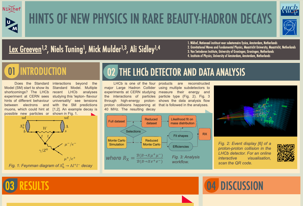 PhDstudent Lex Greeven wins public poster award at Veldhoven