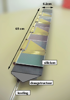 \includegraphics [width=0.5\linewidth]{/user/d77/figures/zeus-mvd/NNV/ladder.eps}
