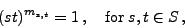\begin{displaymath}(s t)^{m_{s,t}}=1 ,\quad {\rm for}\;s,t\in S ,\end{displaymath}
