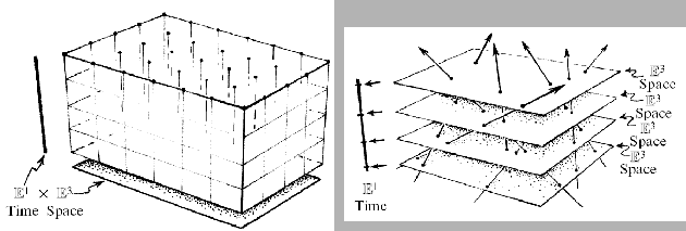 \includegraphics[width=14cm]{Figures/ari.eps}