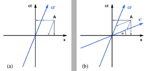 \includegraphics[width=14cm]{Figures/gal.eps}