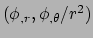 $ (\phi_{,r},\phi_{,\theta}/r^2)$