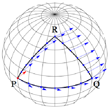 \includegraphics[width=8cm]{Figures/pt.eps}