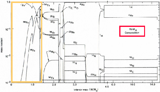 \includegraphics[width=12cm]{Figures/supercomp.eps}