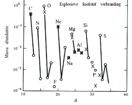 \includegraphics[width=12cm]{Figures/expster.eps}