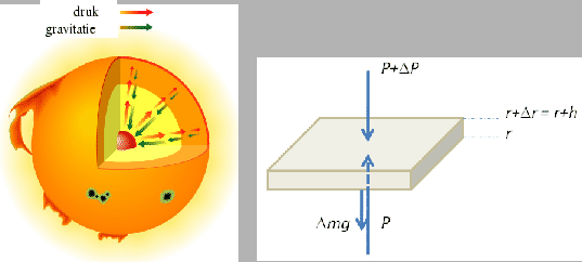 \includegraphics[width=12cm]{Figures/he.eps}