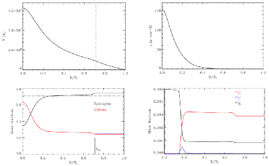 \includegraphics[width=12cm]{Figures/ssm.eps}