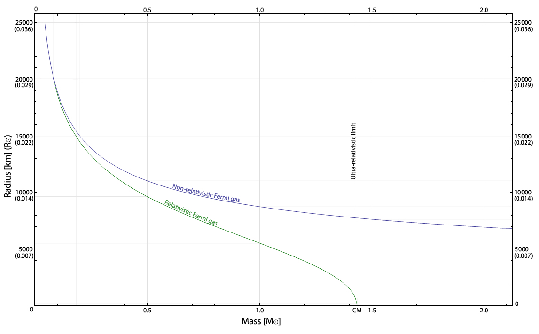 \includegraphics[width=12cm]{Figures/ch.eps}