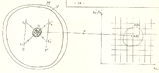 \includegraphics[width=12cm]{Figures/radar.eps}