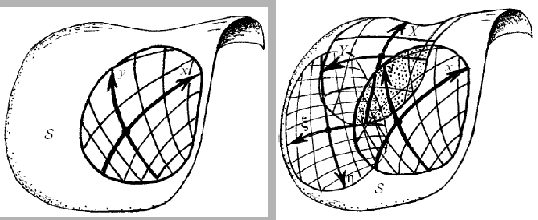 \includegraphics[width=12cm]{Figures/manifold.eps}