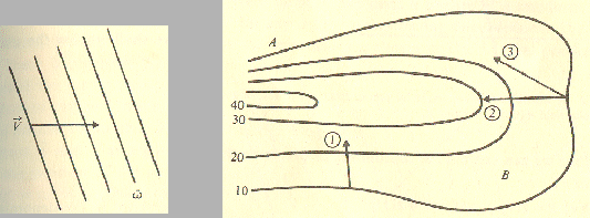 \includegraphics[width=12cm]{Figures/1vorm.eps}