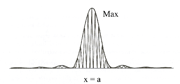 \includegraphics[width=14cm]{Figures/Fig9.eps}