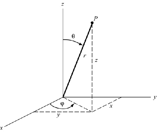 \includegraphics[width=12cm]{Figures/Fig20.eps}