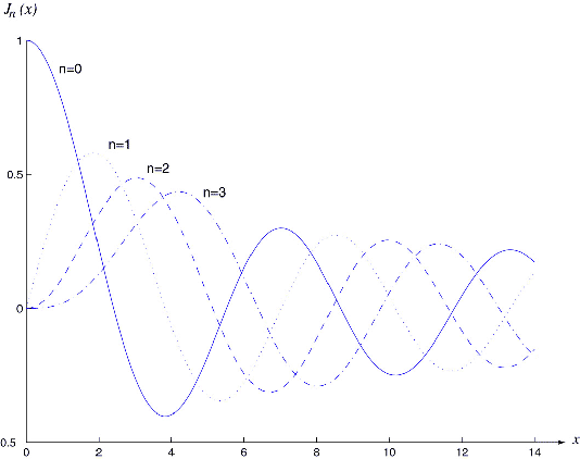 \includegraphics[width=12cm]{Figures/Fig24.eps}