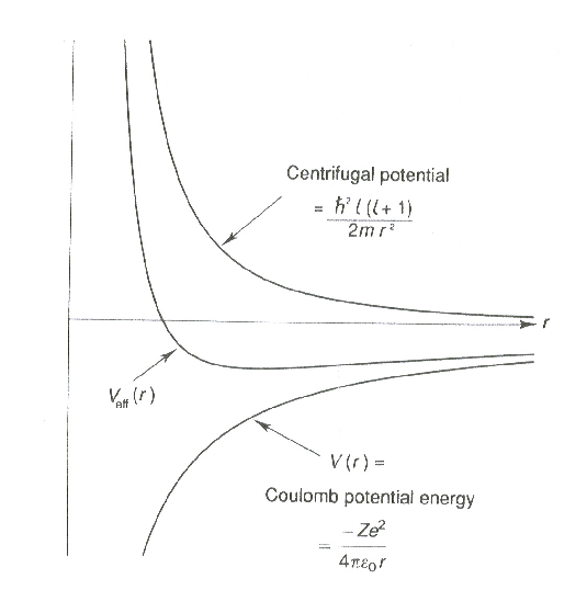 \includegraphics[width=12cm]{Figures/Fig25.eps}