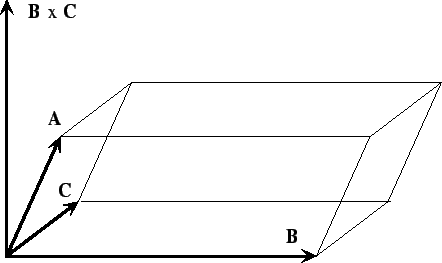 \includegraphics[width=10cm]{Figures/parallellopepidium.eps}