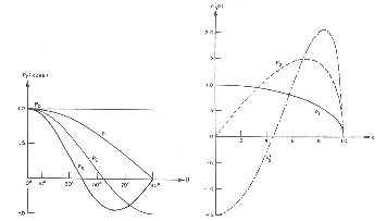 \includegraphics[width=8cm]{Figures/Fig22.eps}