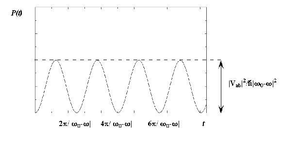 \includegraphics[width=13cm]{Figures/trans1.eps}