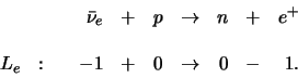 \begin{displaymath}
\begin{array}{lrlrlrlr}
& \bar \nu_e & + & p & \rightarrow...
...:   & -1 & + & 0 & \rightarrow & 0 & - & 1 . \\
\end{array}
\end{displaymath}