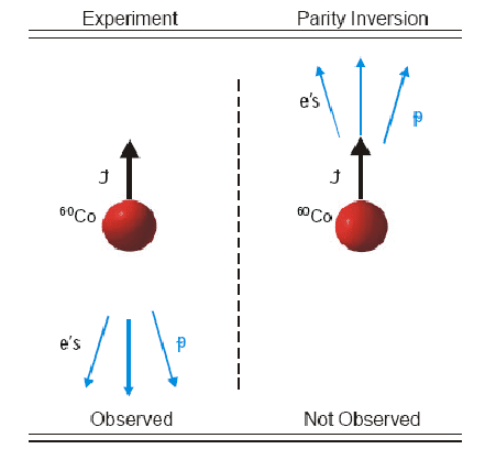 \includegraphics[width=10cm]{Figures/wu1.eps}