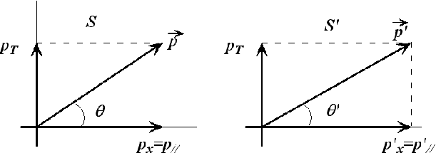 \includegraphics[width=14cm]{Figures/relav.eps}