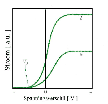 \includegraphics[width=8cm]{Figures/Fig1.eps}