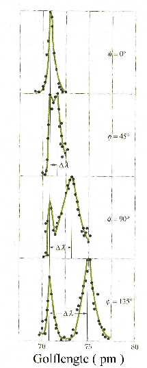 \includegraphics[width=5cm]{Figures/Fig4.eps}