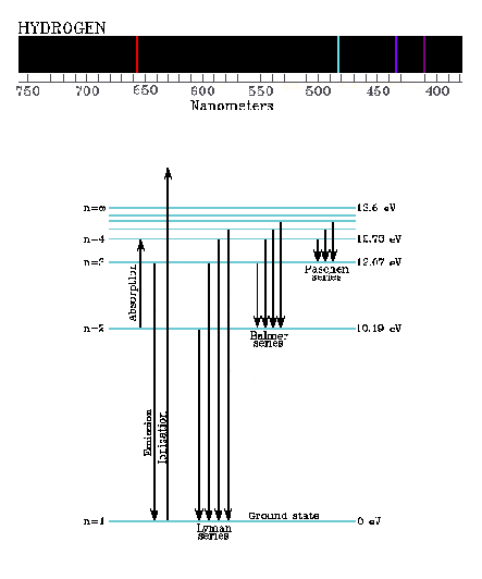 \includegraphics[width=10cm]{Figures/Fig5.eps}