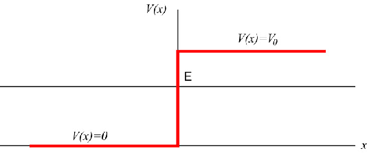 \includegraphics[width=12cm]{Figures/Fig12.eps}