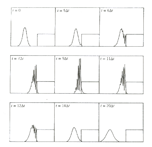 \includegraphics[width=12cm]{Figures/Fig13.eps}