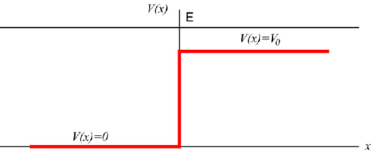 \includegraphics[width=12cm]{Figures/Fig14.eps}