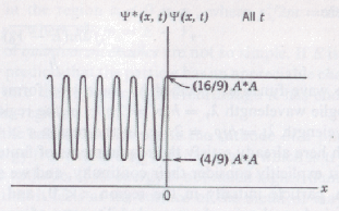 \includegraphics[width=7cm]{Figures/Fig15a.eps}