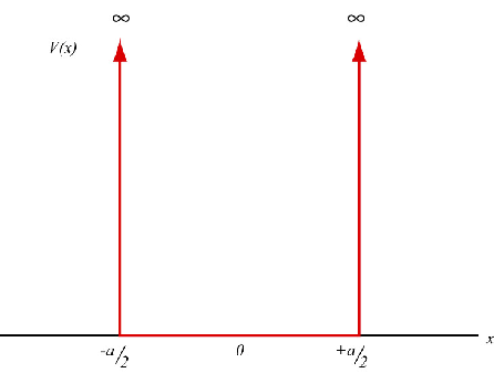 \includegraphics[width=10cm]{Figures/Fig19.eps}