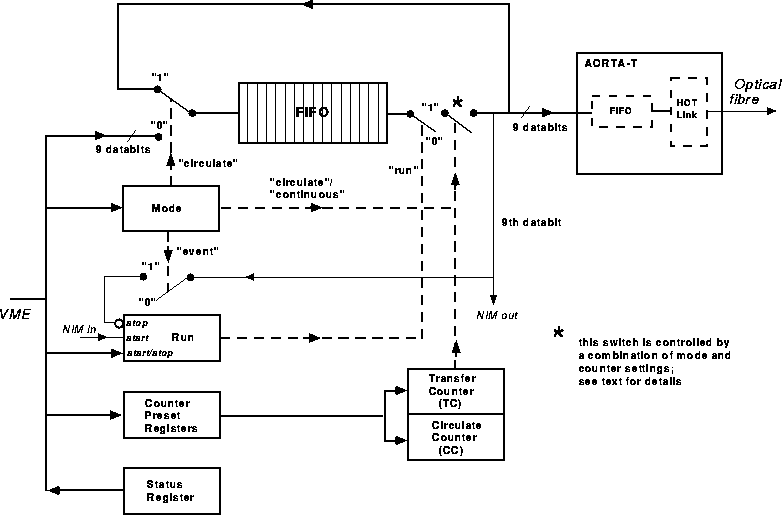 figure49