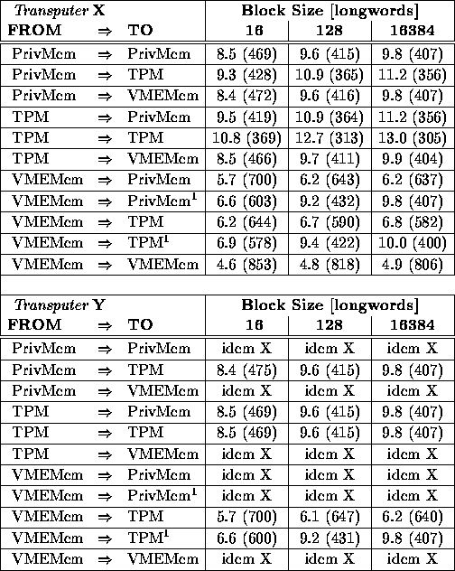 tabular866