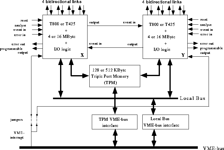 figure30