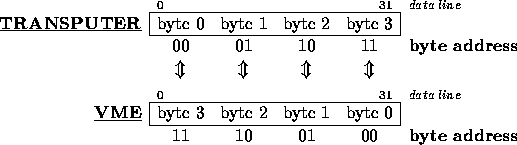 tabular73