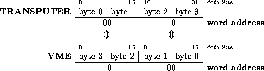 tabular132
