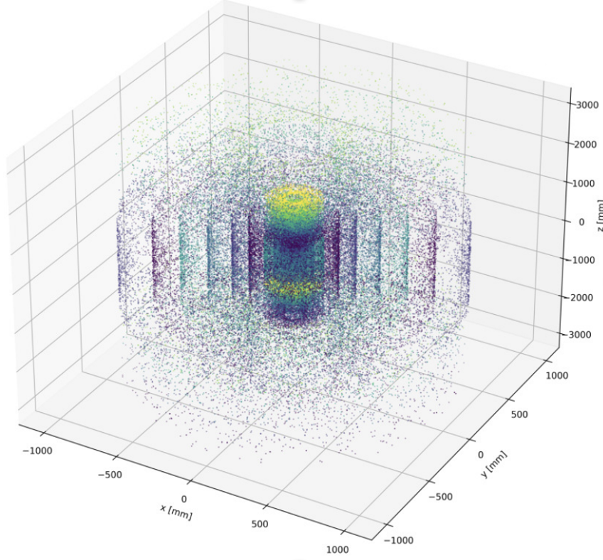 generative